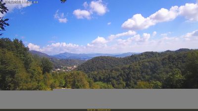 Webcam ore 13:55
