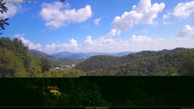 Webcam ore 14:00