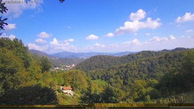 Webcam ore 15:15