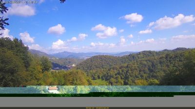 Webcam ore 15:20