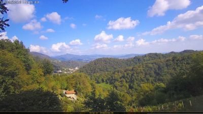 Webcam ore 15:30