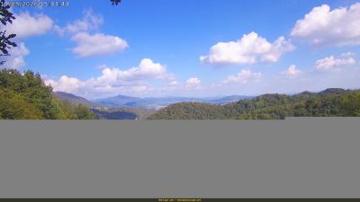 Webcam ore 15:45