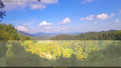 Webcam ore 16:50