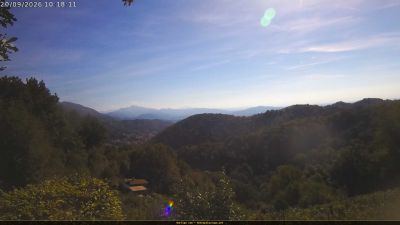 Webcam ore 10:20