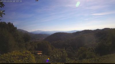 Webcam ore 10:25