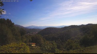 Webcam ore 11:10