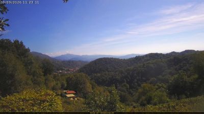 Webcam ore 11:25