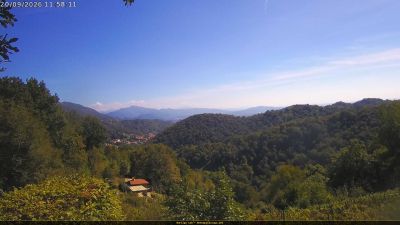 Webcam ore 12:00