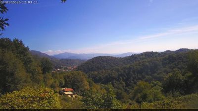 Webcam ore 12:05