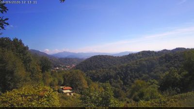 Webcam ore 12:15