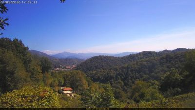 Webcam ore 12:35