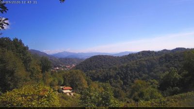 Webcam ore 12:45