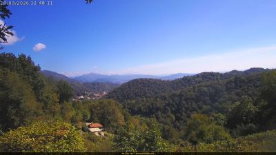 Webcam ore 12:50