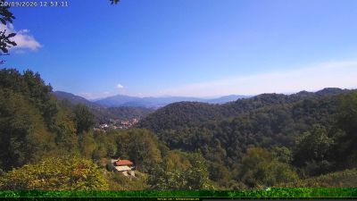 Webcam ore 12:55