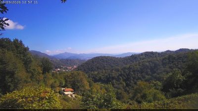 Webcam ore 13:00