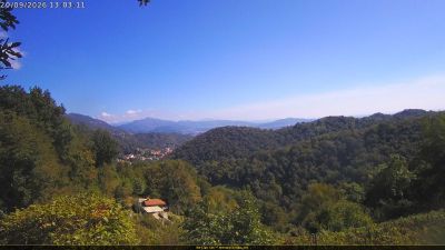 Webcam ore 13:05