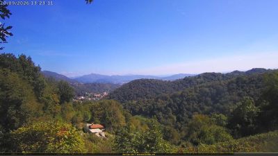 Webcam ore 13:25