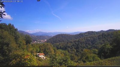 Webcam ore 13:40