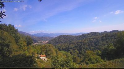 Webcam ore 14:05