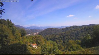 Webcam ore 14:10