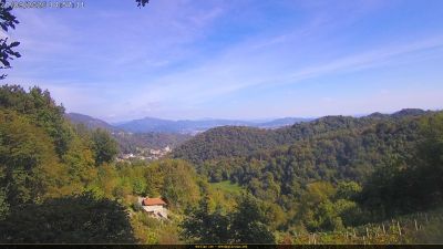 Webcam ore 15:00