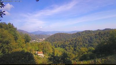 Webcam ore 15:20