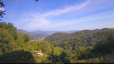 Webcam ore 15:25