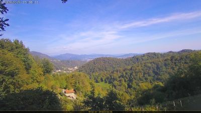 Webcam ore 15:40