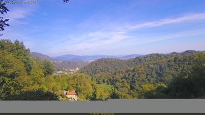 Webcam ore 15:45