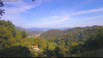 Webcam ore 15:50