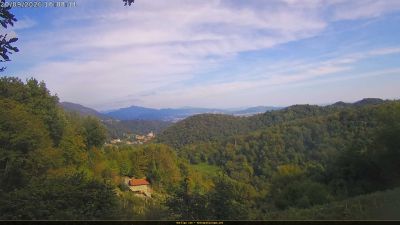 Webcam ore 16:10