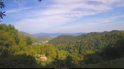 Webcam ore 16:15