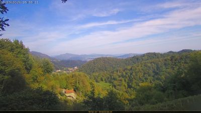 Webcam ore 16:35