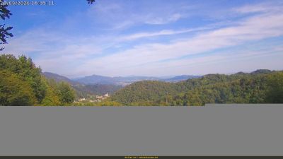 Webcam ore 16:40