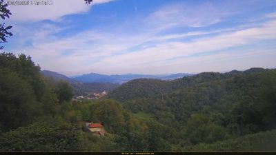 Webcam ore 16:45