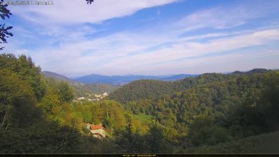 Webcam ore 16:50