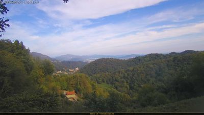 Webcam ore 16:55