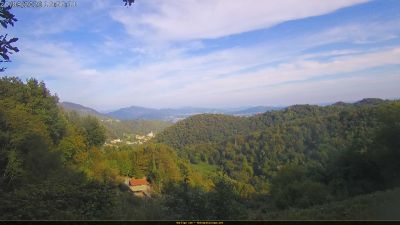 Webcam ore 17:00