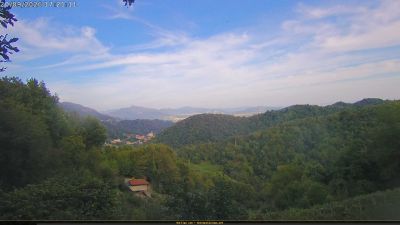 Webcam ore 17:25
