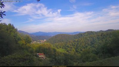 Webcam ore 17:35