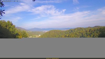 Webcam ore 17:40