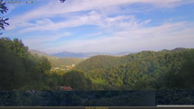 Webcam ore 17:50