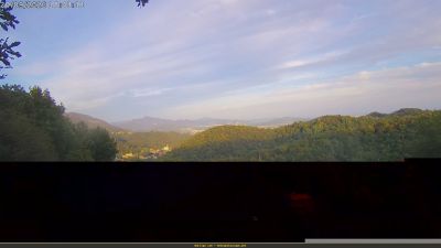 Webcam ore 18:45