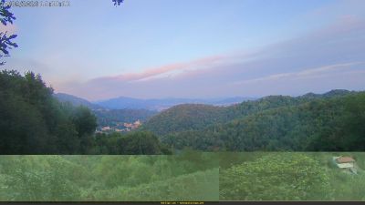Webcam ore 19:20