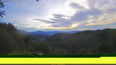 Webcam ore 08:20