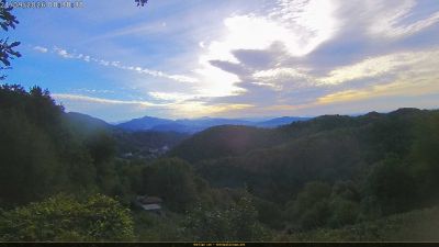 Webcam ore 08:40