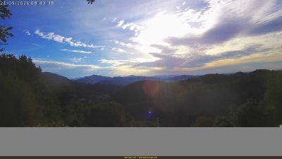 Webcam ore 08:45