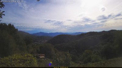 Webcam ore 10:25