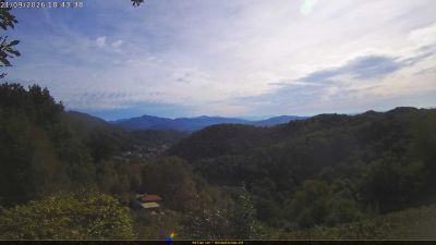 Webcam ore 10:45