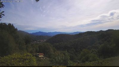 Webcam ore 11:10
